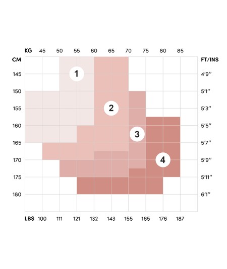 Trouver la bonne taille pour des bas porte-jarretelles