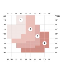 Trouver la bonne taille pour des bas porte-jarretelles