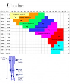 comment bien choisir sa taille de bas couture et bas nylon chez la dame de france