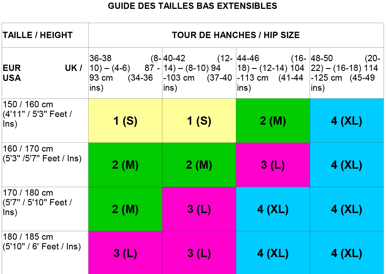 guide taille bas nylon extensible France
